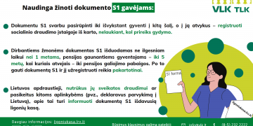 Naudinga žinoti dokumento S1 gavėjams